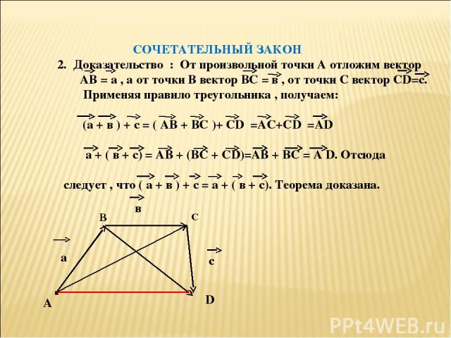 СОЧЕТАТЕЛЬНЫЙ ЗАКОН 2. Доказательство : От произвольной точки А отложим вектор АВ = а , а от точки В вектор ВС = в , от точки С вектор СD=с. Применяя правило треугольника , получаем: (а + в ) + с = ( АВ + ВС )+ СD =АC+СD =АD а + ( в + с) = АВ + (ВС …