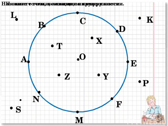 О А В С D E F M N P K L S T Z X Y Назовите точки, лежащие на окружности. Назовите точки, не лежащие на окружности. Назовите точки, лежащие на круге: *