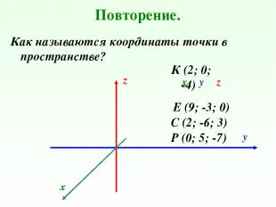 Повторение. Как называются координаты точки в пространстве? Р (0; 5; -7) К (2; 0