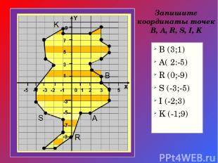 Запишите координаты точек B, A, R, S, I, K B (3;1) A( 2:-5) R (0;-9) S (-3;-5) I