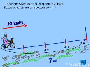 Велосипедист едет со скоростью 20км/ч. Какое расстояние он проедет за 4 ч? ?км 1