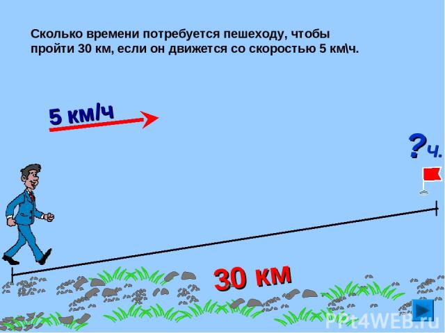 30 км Сколько времени потребуется пешеходу, чтобы пройти 30 км, если он движется со скоростью 5 км\ч. ?Ч.