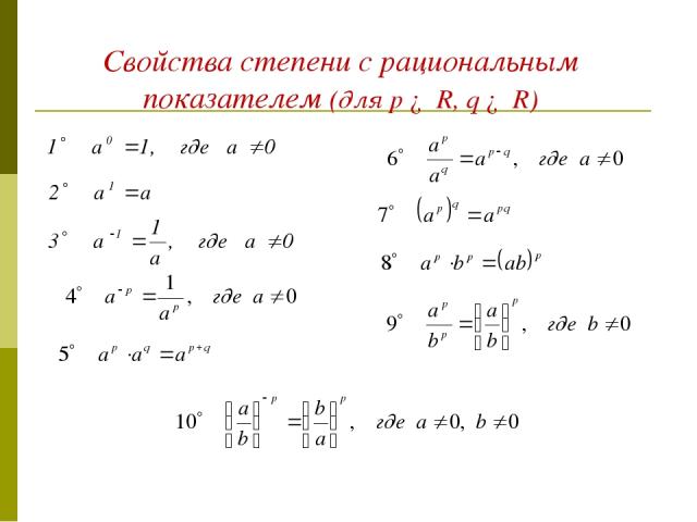 Свойства степени с рациональным показателем (для p ∈ R, q ∈ R)