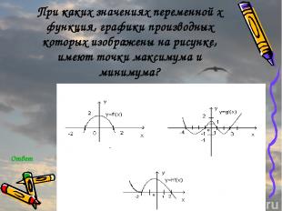 При каких значениях переменной x функция, графики производных которых изображены