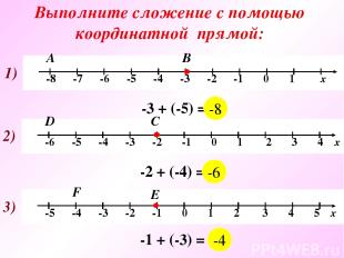 Выполните сложение с помощью координатной прямой: 2) С D -2 + (-4) = … 3) Е F -1