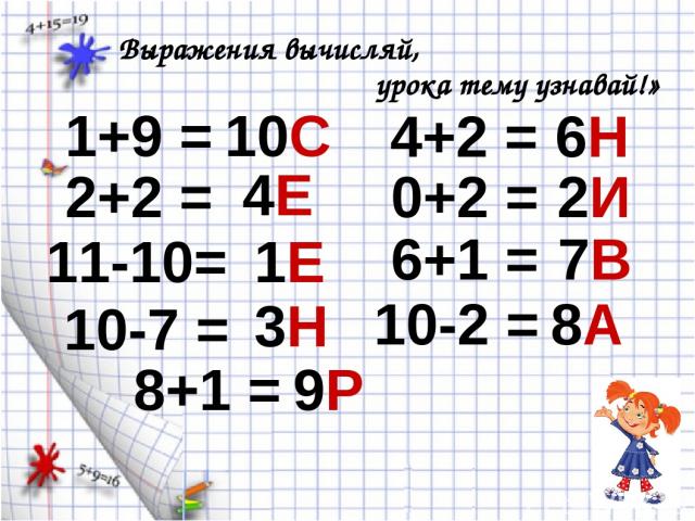 1+9 = Выражения вычисляй, урока тему узнавай!» 10С 2+2 = 4Е 11-10= 1Е 10-7 = 3Н 8+1 = 9Р 4+2 = 6Н 0+2 = 2И 6+1 = 7В 10-2 = 8А
