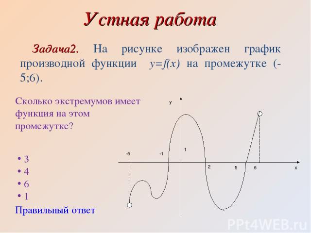 Устная работа Задача2. На рисунке изображен график производной функции y=f(x) на промежутке (-5;6). Сколько экстремумов имеет функция на этом промежутке? 3 4 6 1 Правильный ответ