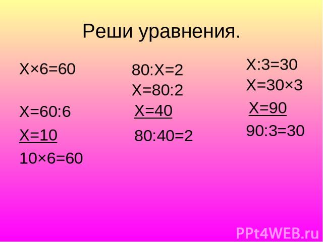 Реши уравнения. Х×6=60 Х=60:6 Х=10 10×6=60 80:Х=2 Х=80:2 Х=40 80:40=2 Х:3=30 Х=30×3 Х=90 90:3=30