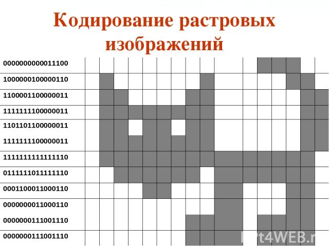 Разновидность компьютерной графики в которой изображение формируется в виде растра кроссворд ответы