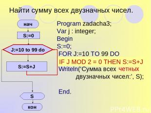 Найти сумму всех двузначных чисел. S:=S+J Program zadacha3; Var j : integer; Beg