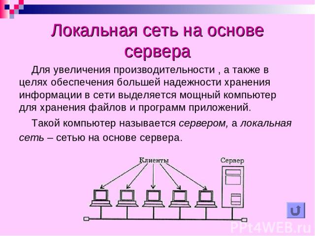 Как называется компьютер в локальной сети на котором хранится основная часть программного