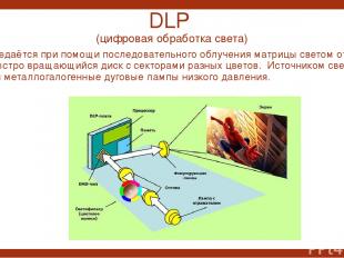 DLP (цифровая обработка света) Цвет передаётся при помощи последовательного облу