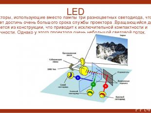 LED     Проекторы, использующие вместо лампы три разноцветных светодиода, что по