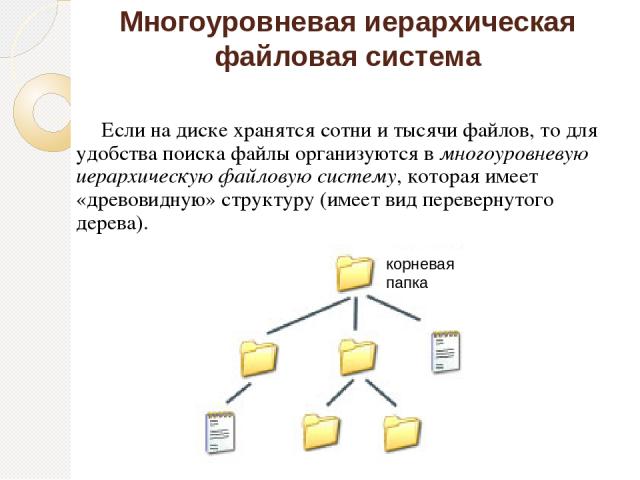 Многоуровневая иерархическая файловая система Если на диске хранятся сотни и тысячи файлов, то для удобства поиска файлы организуются в многоуровневую иерархическую файловую систему, которая имеет «древовидную» структуру (имеет вид перевернутого дер…