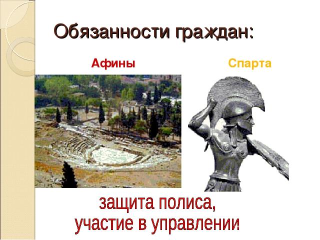 Обязанности граждан: Афины Спарта