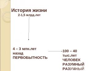 История жизни 2-1,5 млрд.лет 4 – 3 млн.лет назад ПЕРВОБЫТНОСТЬ 100 – 40 тыс.лет