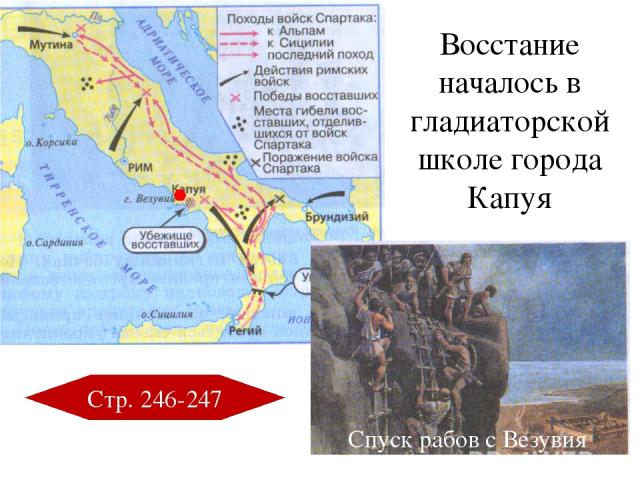 Восстание началось в гладиаторской школе города Капуя Стр. 246-247 Спуск рабов с Везувия
