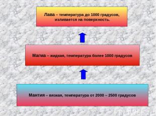 Мантия – вязкая, температура от 2000 – 2500 градусов Магма – жидкая, температура