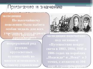 Признание и значение Император Александр I наградил все участников экспедиции По