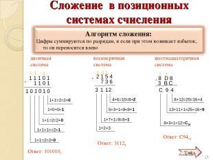 Сложение в позиционных системах счисления 1 1 1 0 1 + 1 1 0 1 двоичная система 0