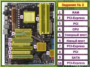 Задание № 2 1 2 4 6 3 5 8 9 7 1 2 3 4 5 6 7 8 9 10 RAM 10 PCI-Express PCI CPU Се