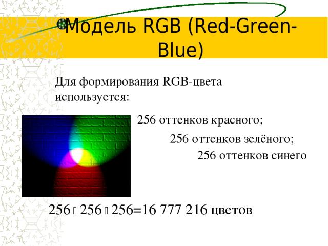Модель RGB (Red-Green-Blue) 256 оттенков красного; Для формирования RGB-цвета используется: 256 256 256=16 777 216 цветов 256 оттенков зелёного; 256 оттенков синего