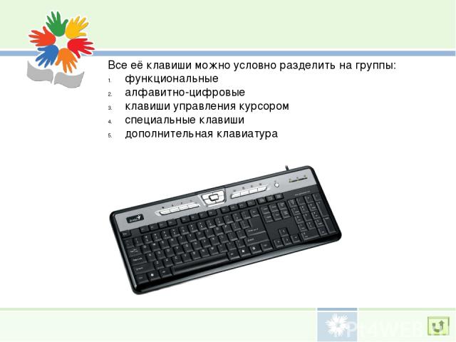 Все её клавиши можно условно разделить на группы: функциональные алфавитно-цифровые клавиши управления курсором специальные клавиши дополнительная клавиатура