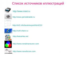 Список источников иллюстраций http://www.intuit.ru http://www.periodictable.ru 