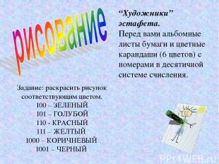 Русский язык (диктант) Если утверждение верно, ученица ставит знак _, если невер