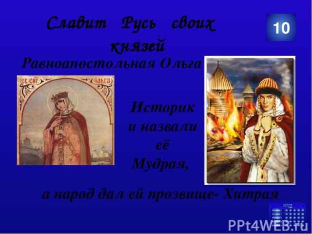 Премудрости русского языка Какой день в Древней Руси называли «неделя? 40 Категория Ваш вопрос Ответ
