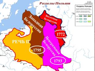 РЕЧЬ ПОСПОЛИТАЯ Восточная Белоруссия 1772 Центральная Белоруссия 1793 1795 Запад