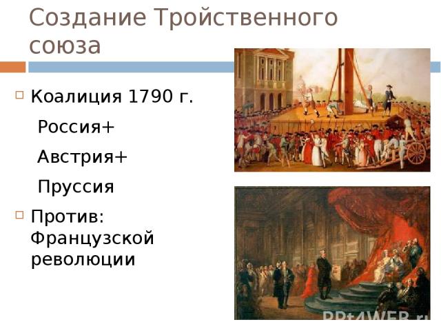 Создание Тройственного союза Коалиция 1790 г. Россия+ Австрия+ Пруссия Против: Французской революции