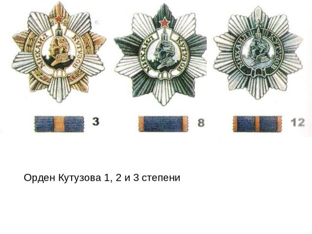 Орден Кутузова 1, 2 и 3 степени