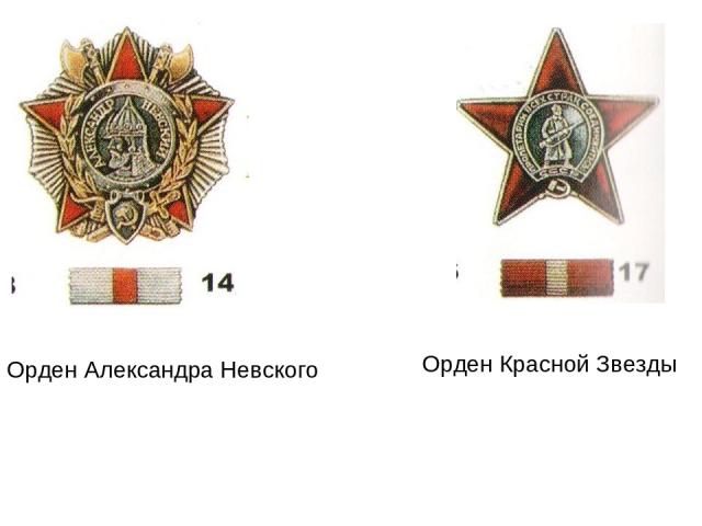 Орден Александра Невского Орден Красной Звезды