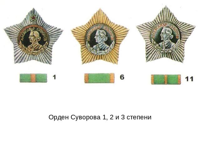 Орден Суворова 1, 2 и 3 степени