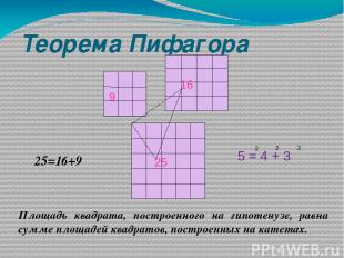 Теорема Пифагора 25=16+9 Площадь квадрата, построенного на гипотенузе, равна сум