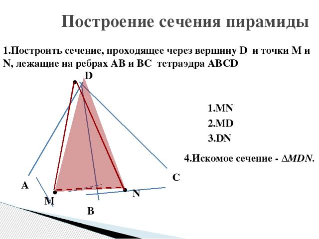 Построение сечения пирамиды 1.Построить сечение, проходящее через вершину D и точки М и N, лежащие на ребрах AB и BC тетраэдра ABCD 1.MN 2.MD 3.DN 4.Искомое сечение - ∆MDN. • • • M N B A D C