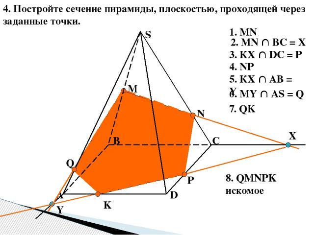 4. Постройте сечение пирамиды, плоскостью, проходящей через заданные точки. А B C D S M N K X P Y Q 1. MN 2. MN ВС = Х 3. КХ DС = Р 4. NP 5. КХ АВ = Y 6. MY AS = Q 7. QK 8. QMNPK искомое