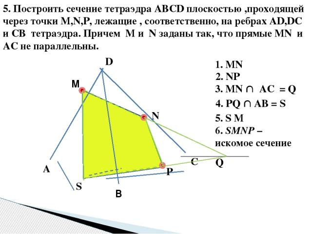 5. Построить сечение тетраэдра ABCD плоскостью ,проходящей через точки M,N,P, лежащие , соответственно, на ребрах AD,DC и CB тетраэдра. Причем M и N заданы так, что прямые MN и AC не параллельны. В М N Р 1. MN 2. NP 3. MN AC = Q Q 4. PQ AB = S S 5. …