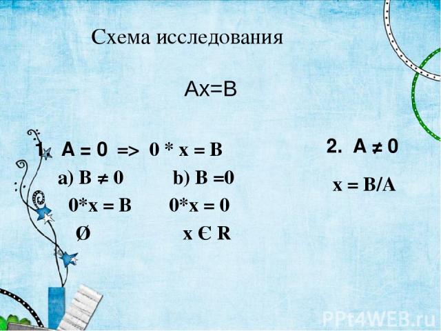 Схема исследования Аx=B 1. A = 0 2. A ≠ 0 => 0 * x = B a) B ≠ 0 0*x = B Ø b) B =0 0*x = 0 x Є R x = B/A