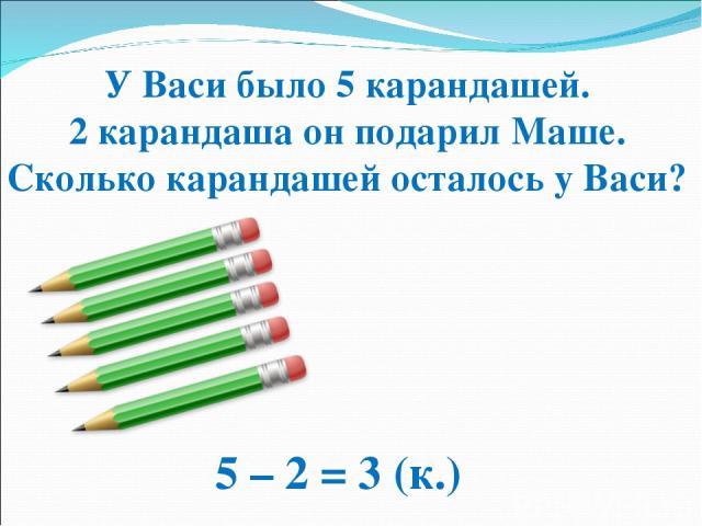 У Васи было 5 карандашей. 2 карандаша он подарил Маше. Сколько карандашей осталось у Васи? 5 – 2 = 3 (к.)