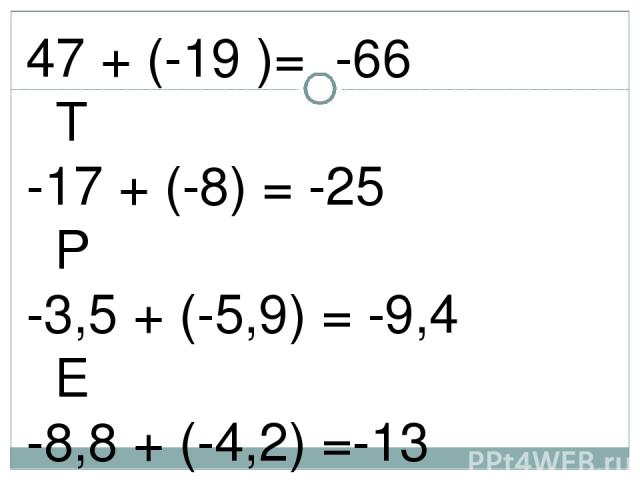 47 + (-19 )= -66 Т -17 + (-8) = -25 Р -3,5 + (-5,9) = -9,4 Е -8,8 + (-4,2) =-13 А -5,9 + (-3,7) = -9,6 К -3,75 + (-1,27) = -5,02 Д