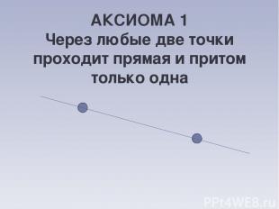 АКСИОМА 1 Через любые две точки проходит прямая и притом только одна