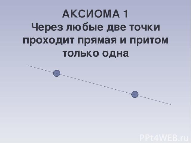 АКСИОМА 1 Через любые две точки проходит прямая и притом только одна
