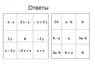 Ответы 2а a - b b b - a a 3а- b 2а- b b + a 0 - x - y 2 x - y - x + 2 y 3 y 0 -