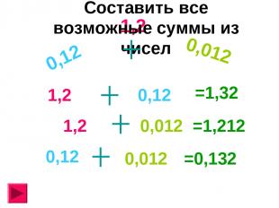 1,2 0,12 0,012 Составить все возможные суммы из чисел 1,2 0,12 =1,32 1,2 0,012 =
