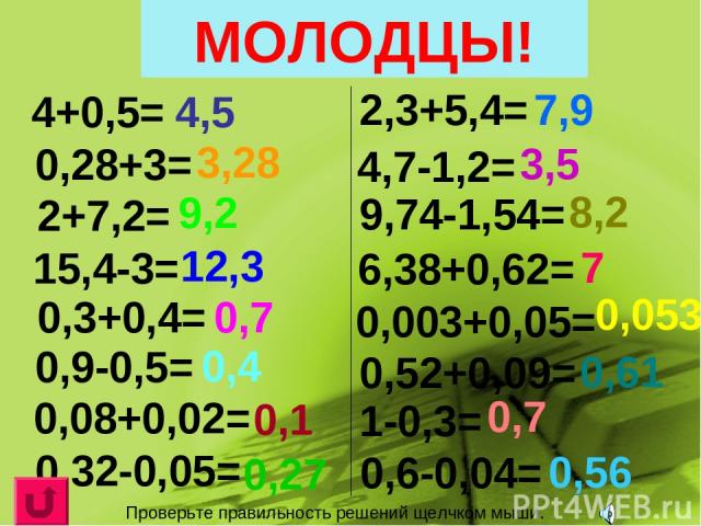 Вычислите устно 4+0,5= 0,28+3= 2+7,2= 15,4-3= 0,3+0,4= 0,9-0,5= 0,08+0,02= 0,32-0,05= 2,3+5,4= 4,7-1,2= 9,74-1,54= 6,38+0,62= 0,003+0,05= 0,52+0,09= 1-0,3= 0,6-0,04= МОЛОДЦЫ! Проверьте правильность решений щелчком мыши.