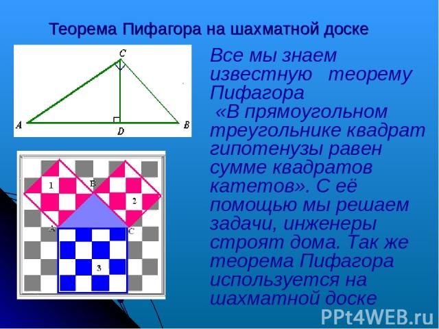 Теорема Пифагора на шахматной доске Все мы знаем известную теорему Пифагора «В прямоугольном треугольнике квадрат гипотенузы равен сумме квадратов катетов». С её помощью мы решаем задачи, инженеры строят дома. Так же теорема Пифагора используется на…
