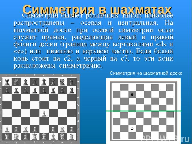 Симметрия в шахматах Симметрия бывает различных типов; наиболее распространены – осевая и центральная. На шахматной доске при осевой симметрии осью служит прямая, разделяющая левый и правый фланги доски (граница между вертикалями «d» и «e») или нижн…