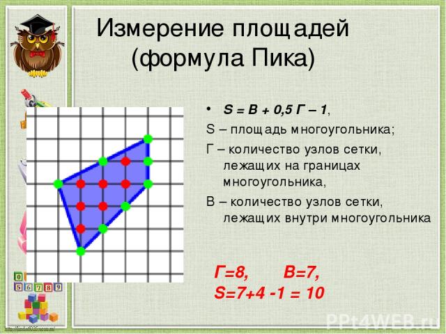 Измерение площадей (формула Пика) S = B + 0,5 Г – 1, S – площадь многоугольника; Г – количество узлов сетки, лежащих на границах многоугольника, В – количество узлов сетки, лежащих внутри многоугольника Г=8, В=7, S=7+4 -1 = 10